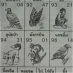 คำ ใบ้ หวย สัตว์ วัน นี้